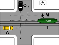 Incrocio della figura 642 con i veicoli T, A, O, M