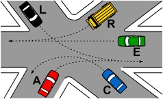 Incrocio della figura 669 con i veicoli C, A, L, R, E