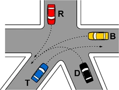 Incrocio della figura 663 con i veicoli R, B, D, T