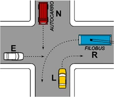 Incrocio della figura 650 con i veicoli L, E, N, R