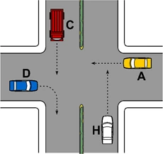 Incrocio della figura 646 con i veicoli D, C, A, H