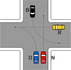 Incrocio della figura 638 con i veicoli B, R, N, D