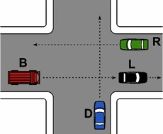 Incrocio della figura 640 con i veicoli R, D, B, L