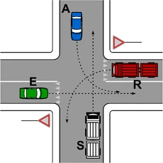 Incrocio della figura 655 con i veicoli S, A, E, R