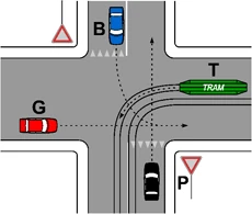 Incrocio della figura 648 con i veicoli T, G, P, B