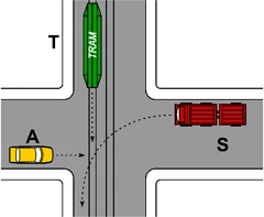 Incrocio della figura 636 con i veicoli T, A, S