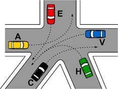 Incrocio della figura 665 con i veicoli A, E, V, H, C