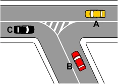 Figura del quesito: L'isola di traffico in figura indica un tratto di strada vietato al transito ed alla sosta dei veicoli