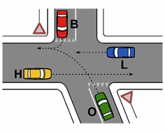 Incrocio della figura 647 con i veicoli H, L, B, O