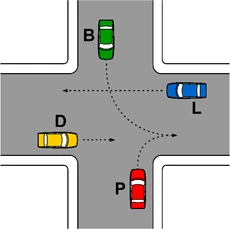 Incrocio della figura 644 con i veicoli P, D, B, L