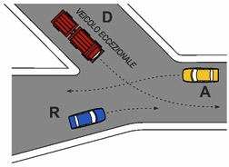 Incrocio della figura 604 con i veicoli R, D, A