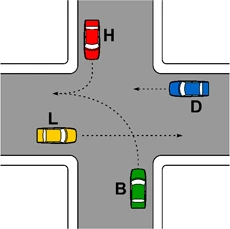 Incrocio della figura 643 con i veicoli H, D, B, L