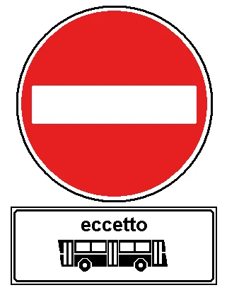Figura associata al quesito