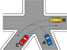Incrocio della figura 659 con i veicoli R, A, C