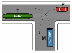 Incrocio della figura 607 con i veicoli T, P, M