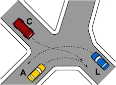Incrocio della figura 634 con i veicoli A, C, L