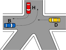 Incrocio della figura 660 con i veicoli H, D, B