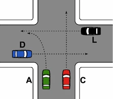 Incrocio della figura 637 con i veicoli L, A, C, D
